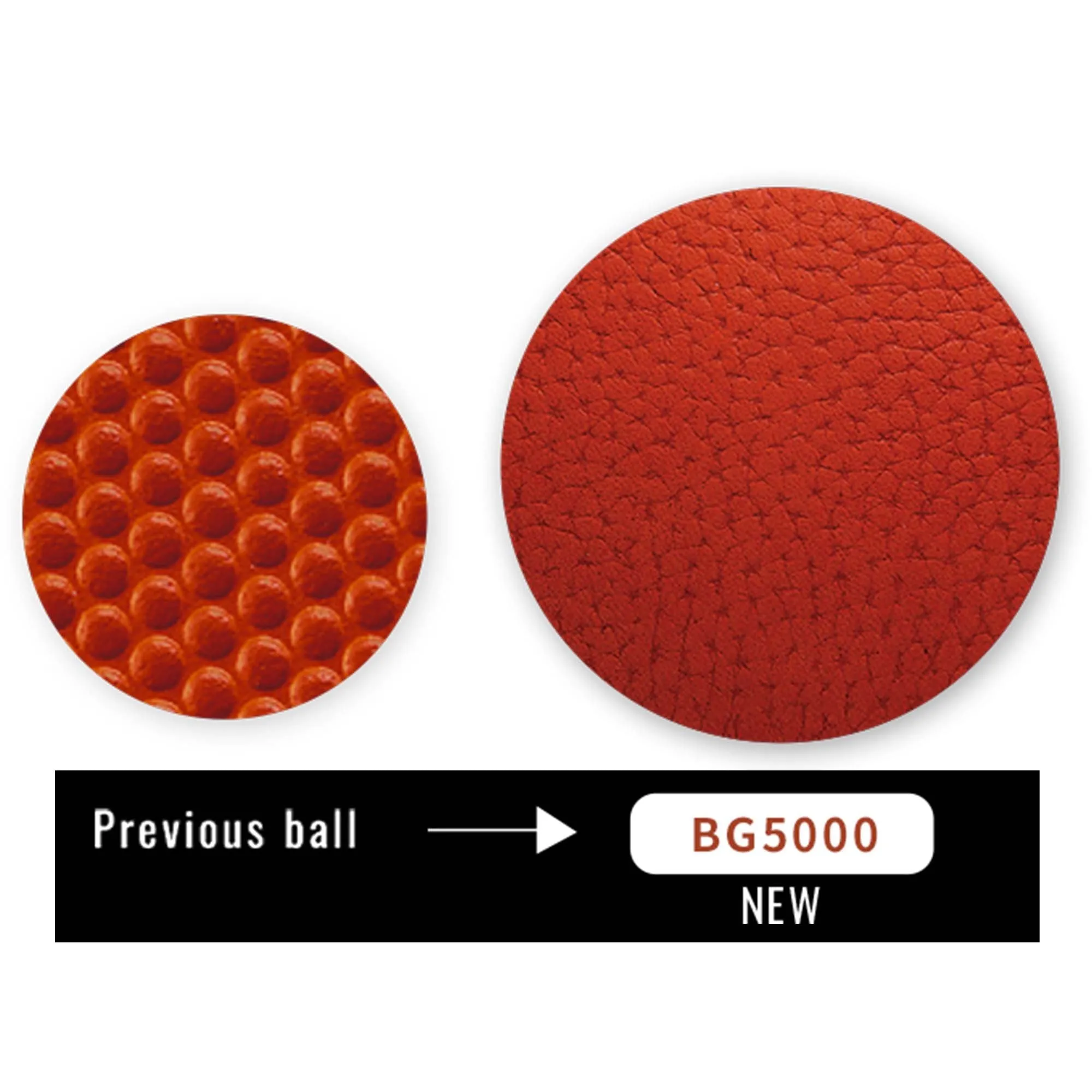 Molten BG5000 FIBA Approved Leather Basketball